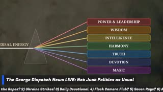 The George Dispatch 187_ Dangerous cults, AI arrests, and Trump on Iran